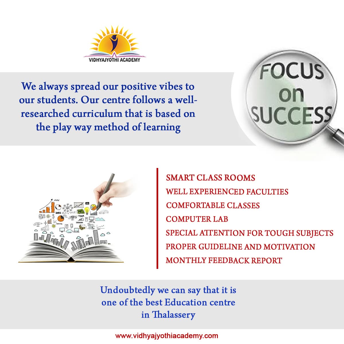 Vidhyajyothi Academy